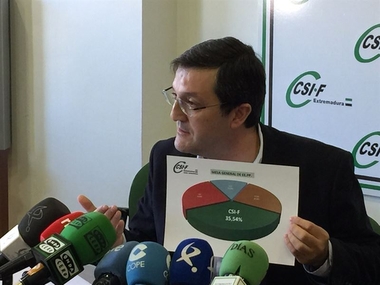 CSI-F lamenta que la Junta de Extremadura le haya 