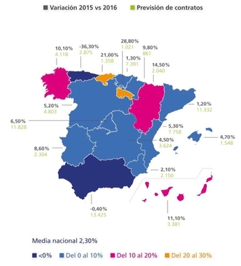 Más de 2.300 personas con discapacidad acceden a un empleo en Extremadura en 2016, según Fundación Randstad