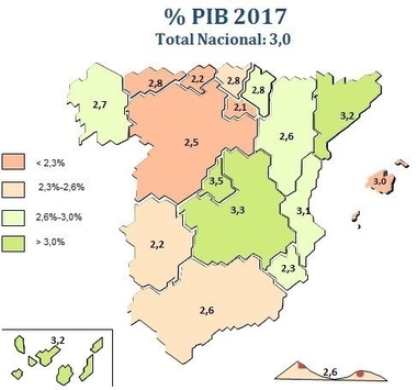 El PIB autonómico de Extremadura crecerá un 2,2 por ciento en 2017, según Ceprede