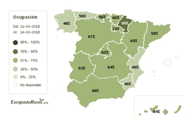 La ocupación rural en el puente del Pilar en Extremadura alcanza el 63%