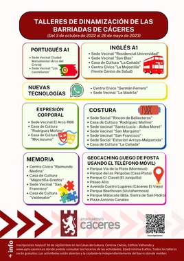 La concejalía de Participación Ciudadana y Barrios pone en marcha nuevos talleres de dinamización en los cinco distritos de Cáceres