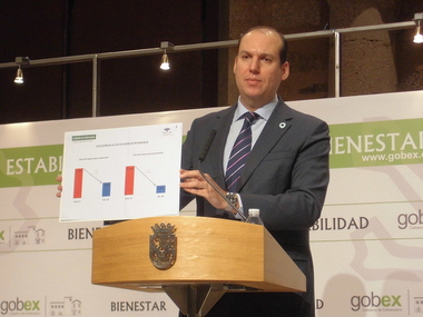 Carrón asegura que a cierre de 2014 ya hay 21.697 extremeños que disfrutan de las prestaciones de la Ley de Dependencia